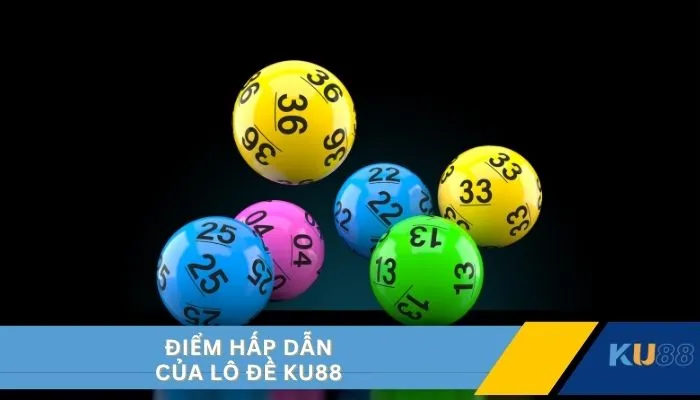 Điểm hấp dẫn của lô đề KU88